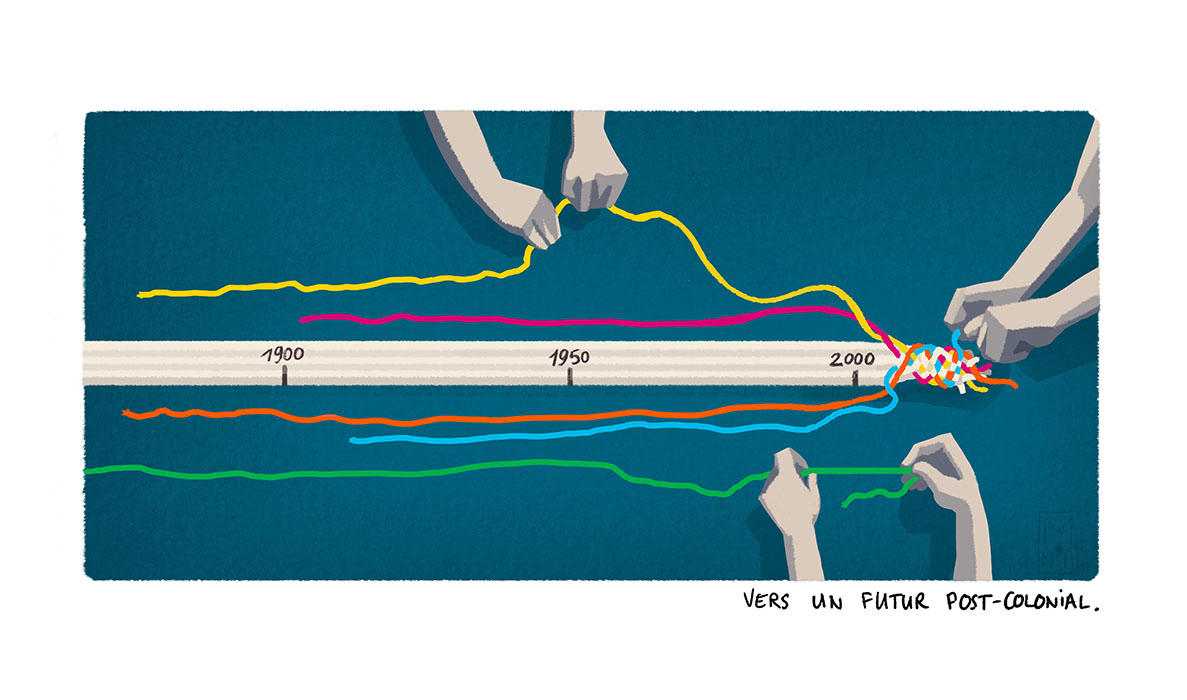 illustration symbolique traîtant d'identité, immigration. 
Illustration sociologique, politique et philosophique.